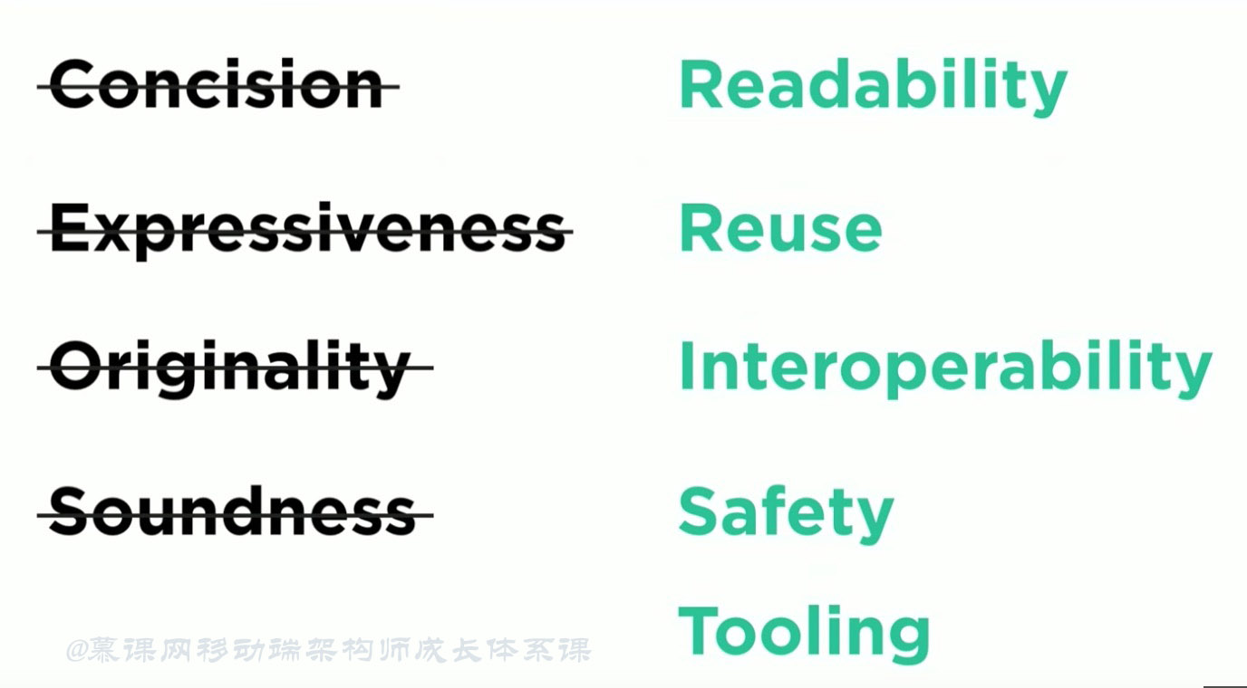 Kotlin设计理念